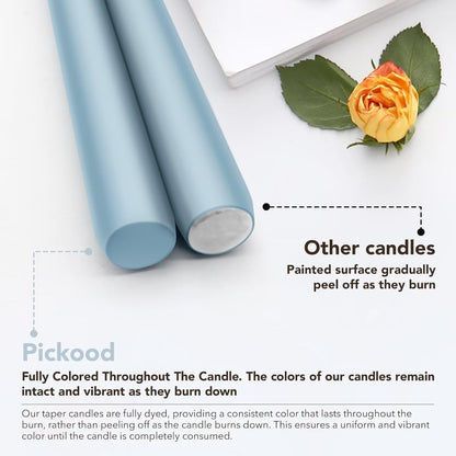 pickood 10-Inch Set 12 New Burning Formula Unscented Dripless Taper Candles of - Baby Blue, for Wedding, Dinner