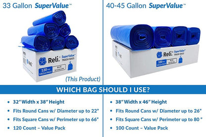 Reli. SuperValue 33 Gallon Recycling Bags (120 Count) Made in the USA - Blue Trash Bags, 30-33 Gallon | Recycling, Garbage | 33Gal with 30Gal - 35Gal Capacity