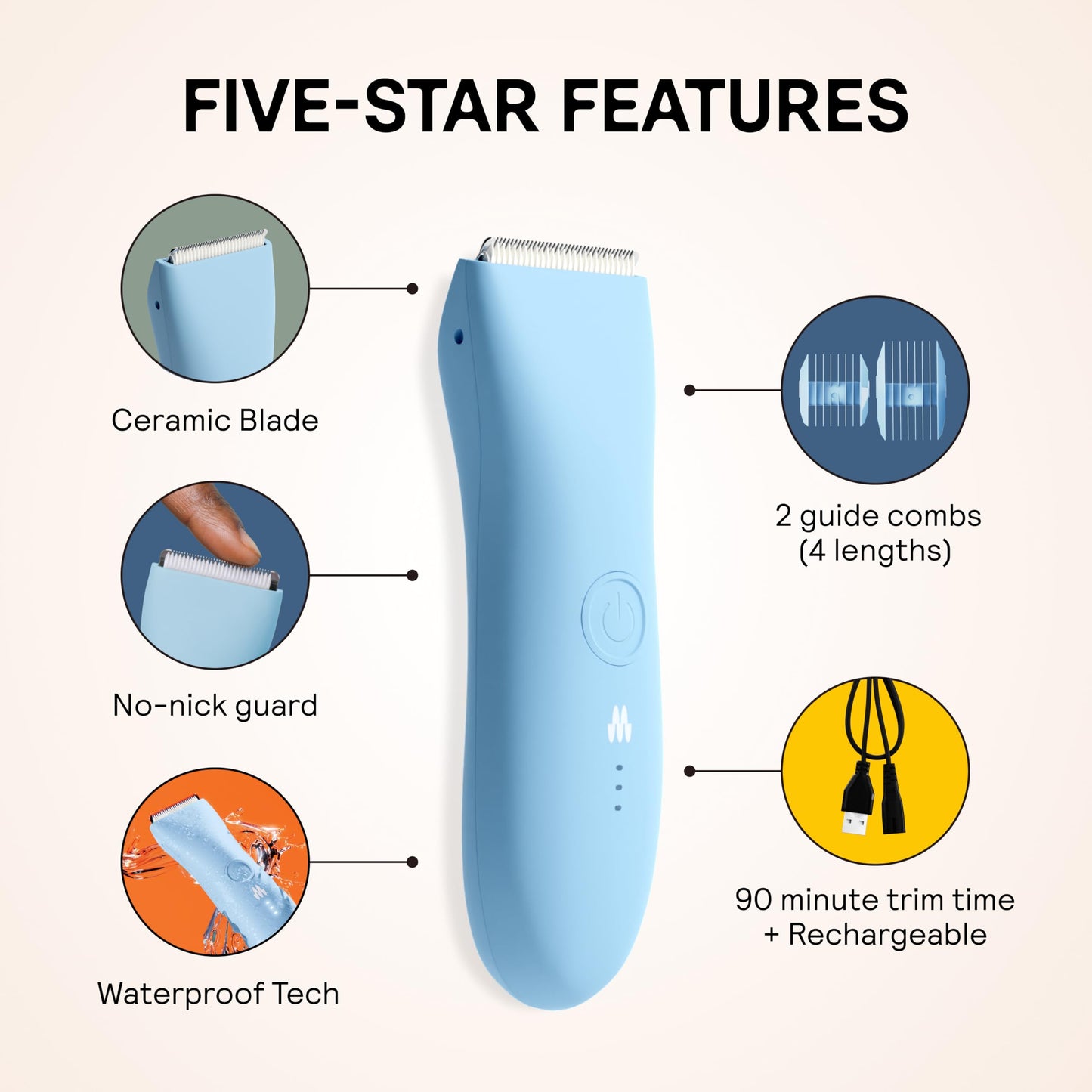 MERIDIAN The Trimmer Original - Body Hair Trimmer for Men, Electric Shaver for Pubic Hair, Chest, Legs & Bikini, Waterproof & Rechargeable, Sage