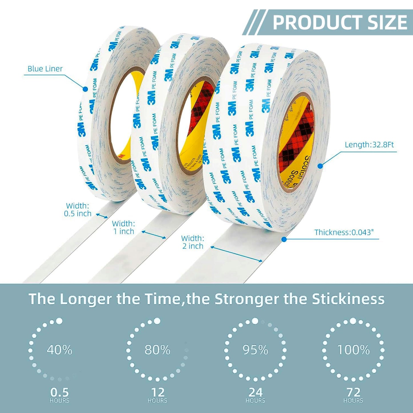 3M Double Sided Foam Tape 1'' x 16.5Ft 2 Pack, Heavy Duty PE Foam Tape Strips for Crafts Picture Hanging Poster Alarm Sensor Arts DIY Home Deco
