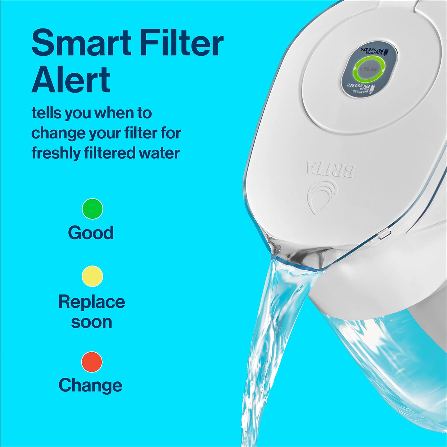 Brita Small 6 Cup Denali Water Filter Pitcher with 1 Brita Standard Filter, Made Without BPA, Bright White