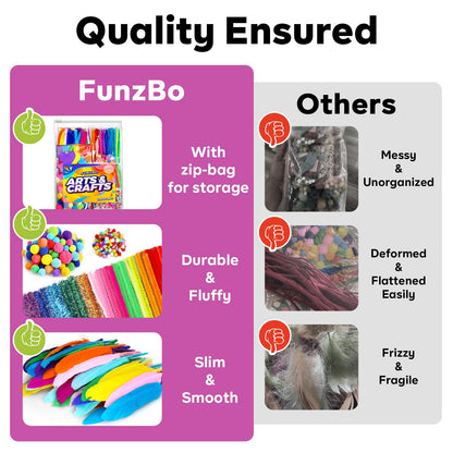 FUNZBO 2000Pcs+ Arts & Crafts Supplies Kits for Kids, DIY Craft Supplies for Toddlers Art Supply Tools Set Pipe Cleaners, Pom Poms and Feather, Birthday Gifts for Kid Girls Ages 4-8-12