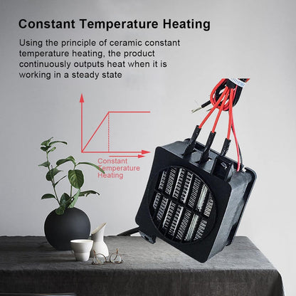 AYNEFY PTC Car Fan Heater, Constant Temperature Air Heater with Power Cord for Humidifier and Air Conditioning