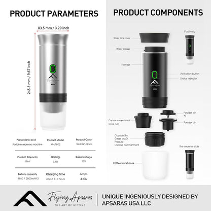 20 3in1 APSARAS USA Portable Coffee Maker, Portable Espresso Maker, bar Mini Espresso Machine, Electric Espresso Maker