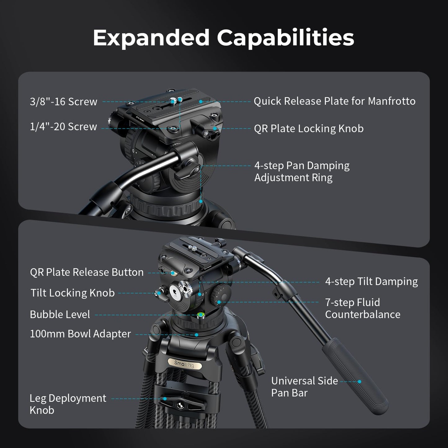 SMALLRIG 79''/200.5cm Heavy-Duty Carbon Fiber Video Tripod, 7-Step Counterbalance Head, Snap-on Quick-Release Plate for DJI & MFT 501, Max Load 17kg/37lb, Professional Video Shooting - FSD18-5578