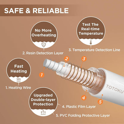 Westinghouse Heated Blanket King Size, Soft Flannel to Sherpa Electric Blanket with 10 Heating Levels, 1-12 Hours Auto Shut Off, Fast Heating, Machine Washable, 100x90 Inch, Charcoal