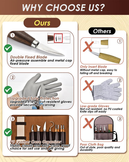 Wood Carving Kit Whittling Kit: Deluxe Wood Carving Tools Knife Set with Leather Case - Woodworking Hobby Kit for Beginners Adults Kids - DIY Art Craft Gift for Men Teens
