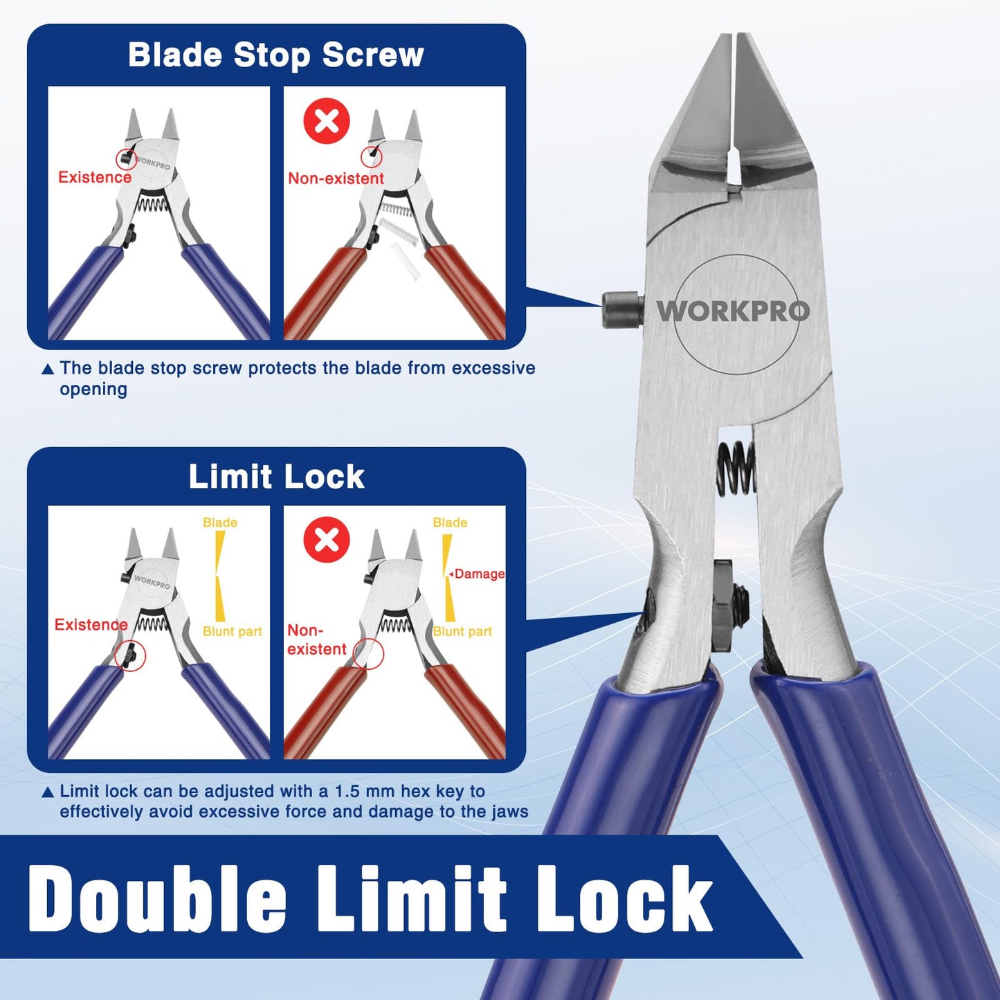 WORKPRO 4.7" Model Nippers Tool, Ultra-thin Single Blade Nipper for Plastic Model, Non-slip Sprue Cutter for Model Building Repairing and Fixing