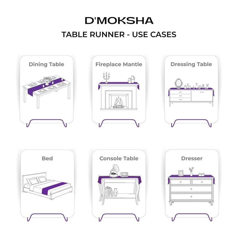 D'Moksha Homes Linen Kelly Green Table Runner 144 Inches Long - 100% Pure Linen Extra Long Table Runner 14 x 144 Inch for Mothers Day - Classic Hemstitch