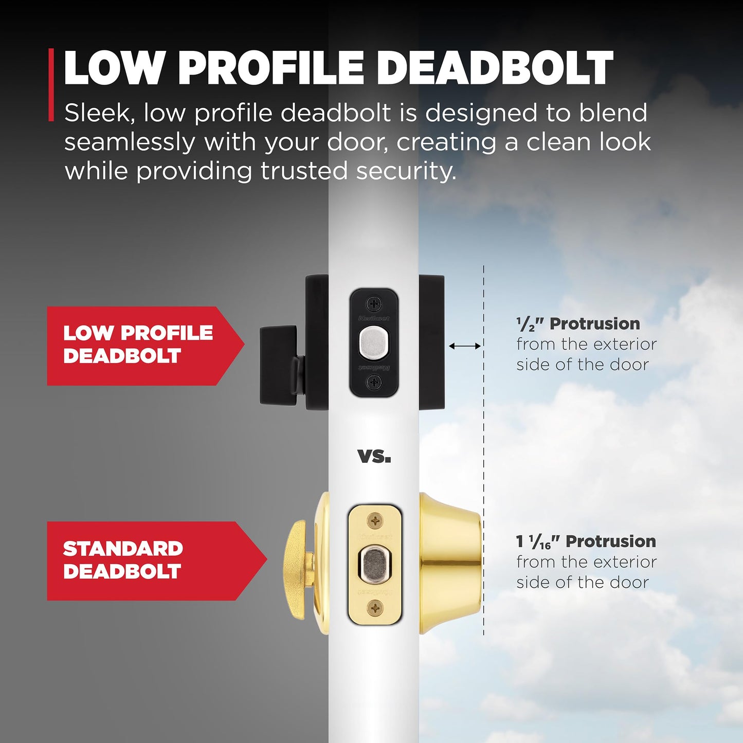 Kwikset Downtown Deadbolt Lock, Matte Black Square Exterior Keyed Front Entry Door, Pick Resistant SmartKey Rekey Security, Single Cylinder Dead Bolt, with Microban Protection