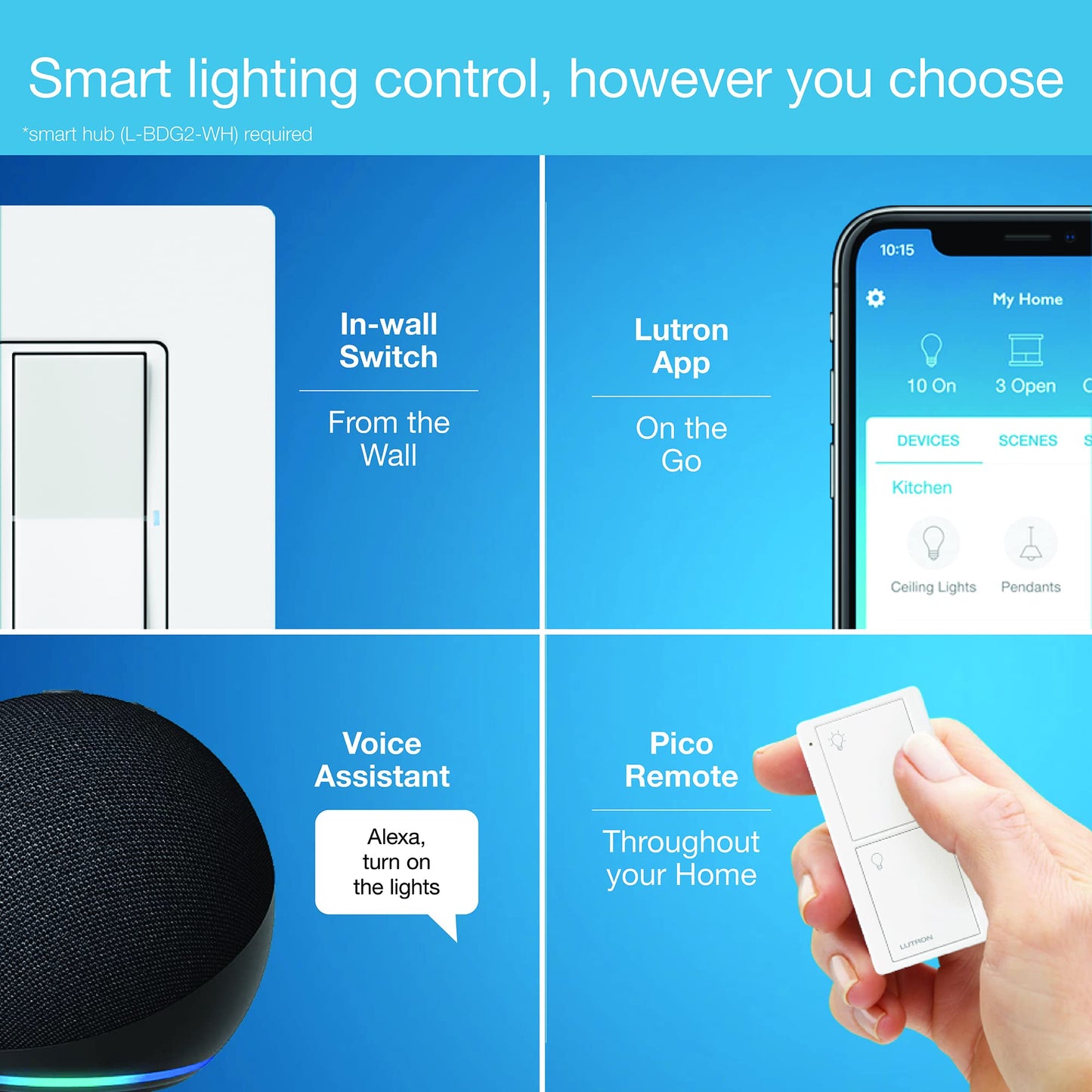Lutron Claro Smart Light Switch for Caseta Lighting, for LED Lights, Fans, 5 Amp, Single-Pole/3-Way, Neutral Required, DVRF-5NSS-WH-2, White, 2 Pack