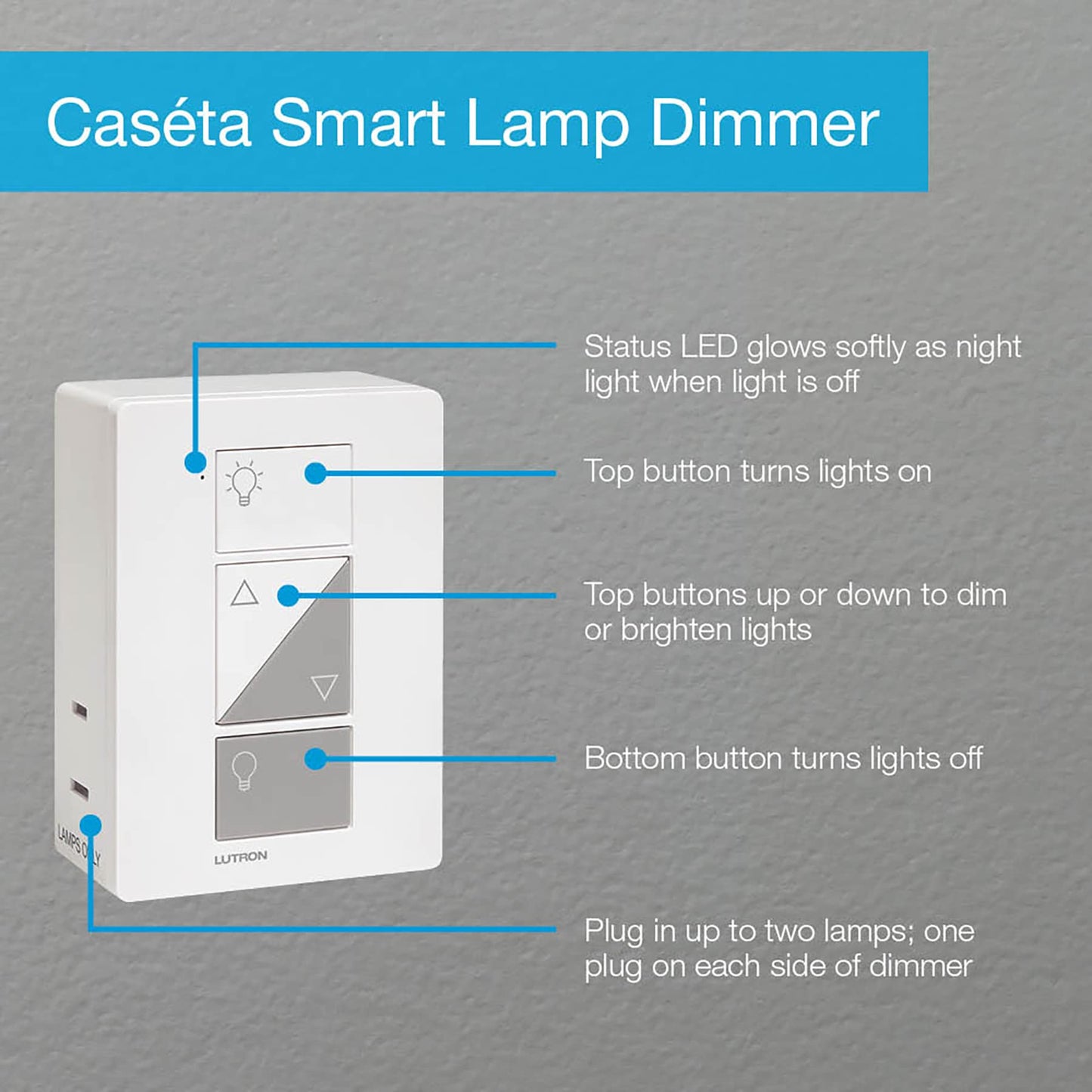 Lutron Caseta Smart Start Kit for Lamps, Plug-in Lamp Dimmer with Smart Bridge and Pico Remote, Compatible with Alexa, Apple HomeKit, and The Google Assistant | P-BDG-PKG1P | White