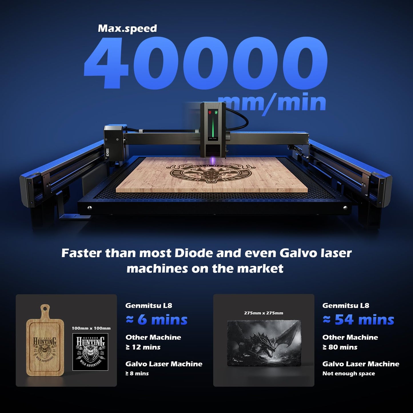 Genmitsu L8 20000mW Laser Engraver+MD18 Rotary Roller, MD19 Flat Rotary Roller, MD13 MD13 Smoke Purifier, Laser Safety Class 1