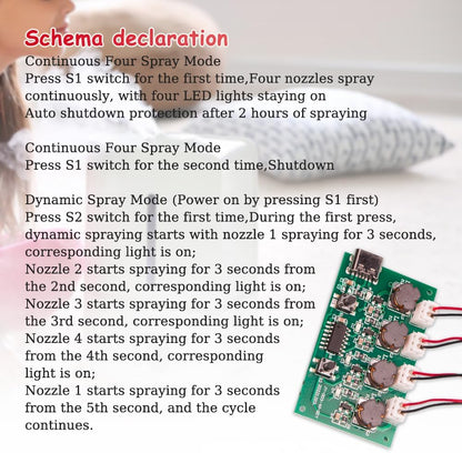 DIY Four-Spray Humidifier Module Kit, 1Pcs Versatile Mist Maker with Humidifier Control Board & Atomizer Driver