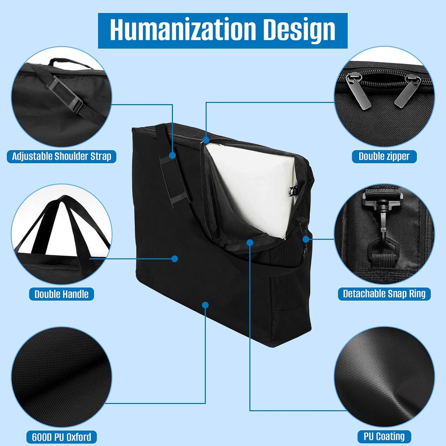 600D 25" 25" x4.7 4FT SIRUITON Folding Table Storage Bag, Portable WaterProof Carry Bag for Folding Picnic/Camp Tables