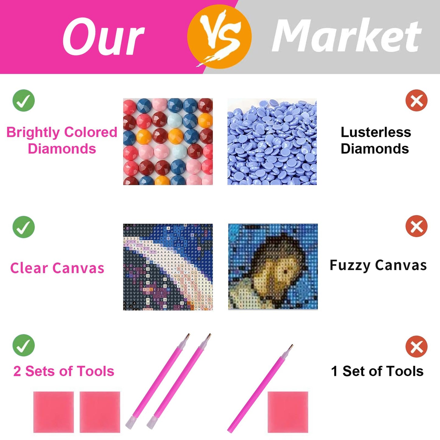 ARTGOTO Large Square Drill Diamond Art Painting Kits for Adults,15.7x27.5inch/40x70cm Flowers Rose B DIY Full Square Diamond Dots Large Size,Big Gem Art and Crafts for Home Wall Decor Gifts