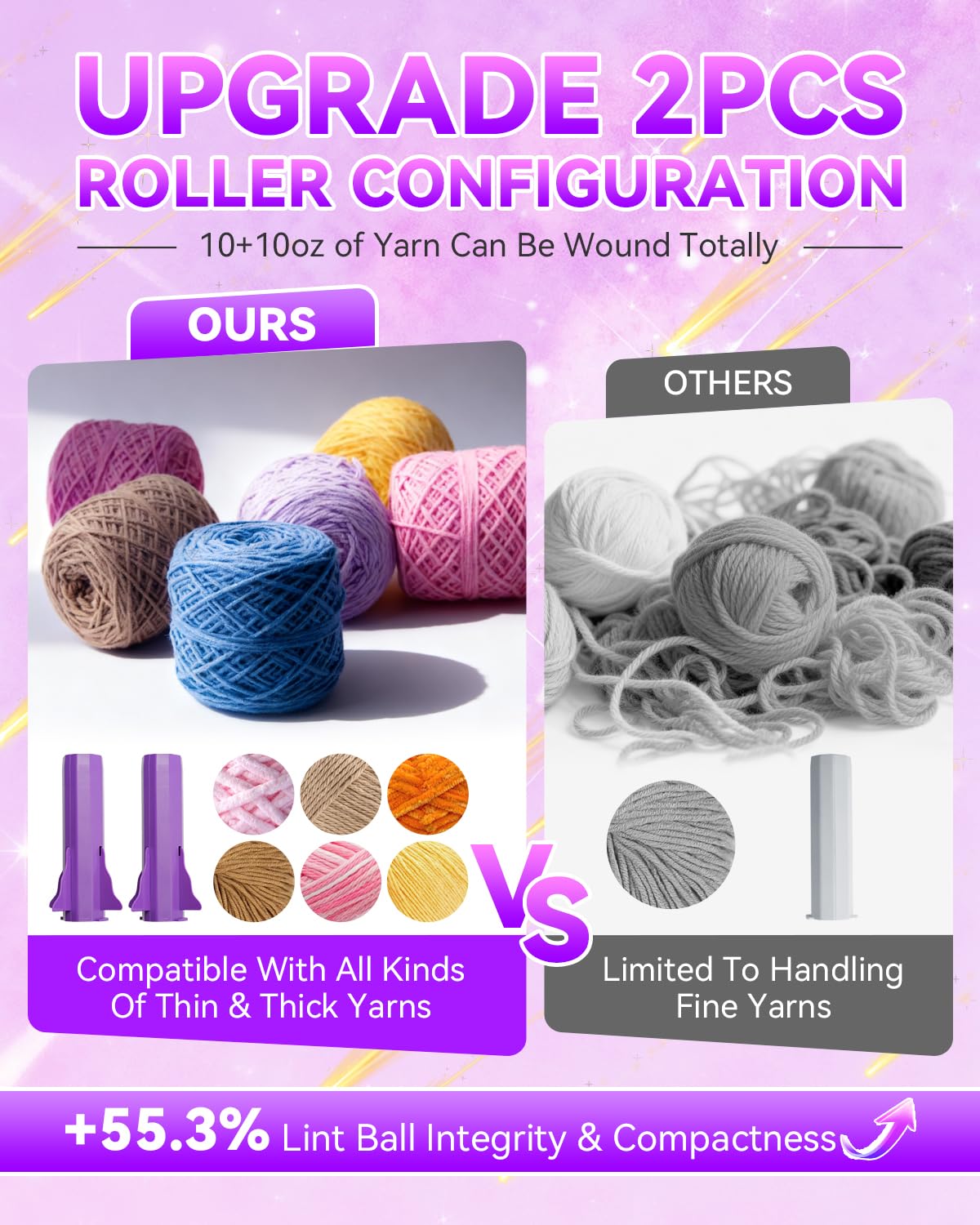 5.0 Upgraded Electric Yarn Winder【Top1 RPM German Motor】【SGS-Grade Precision Gears】Wool Yarn Ball Winder Compact Automatic for Crocheting Super Strong Tension, Ideal for Home and Studio (Purple White)