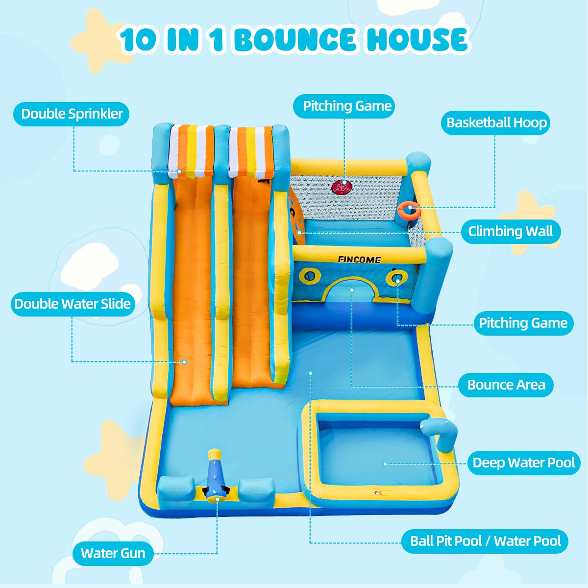 FINCOME Inflatable Bounce House, 10 in 1 Double Water Slide Bounce House with 750W Blower, Climbing Wall, Jumping, Water Gun, Splash Pool, Basketball Hoop for Kids Indoor Outdoor Backyard