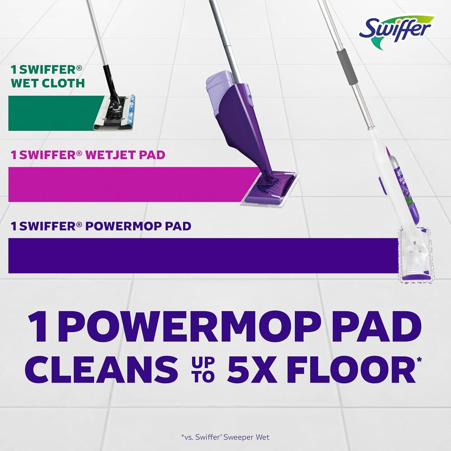 Swiffer PowerMop Multi-Surface Mop Kit - Effortless Floor Cleaning with Fresh Scent | Includes PowerMop, 2 Pads & Solution