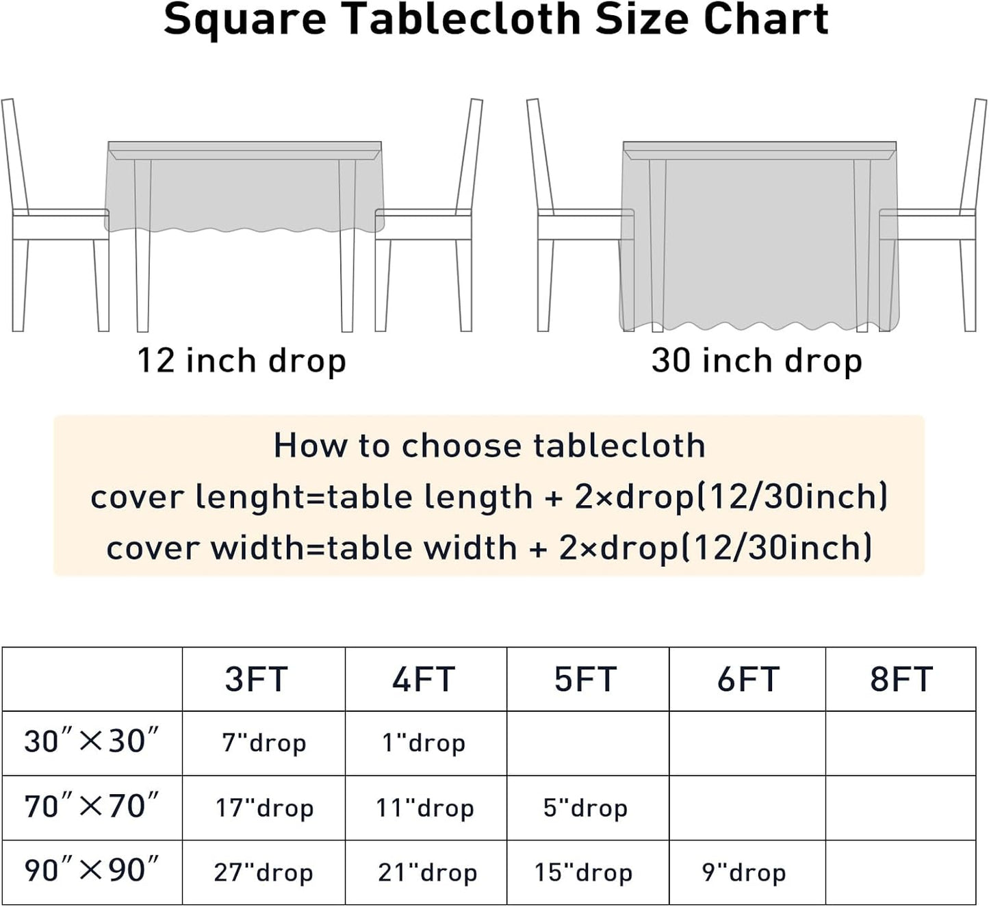 PartyDelight Silver Sequin Tablecloth Overlay 50 X 50 Inch for Wedding, Party, Birthday, Bridal, Baby Shower Decorations