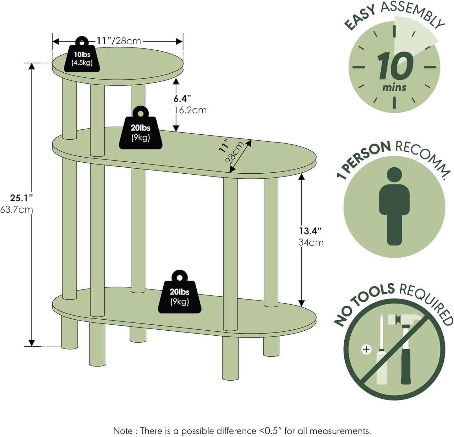 3-Tier Furinno Turn-N-Tube Side Table, Oval Sofa End Table with Open Shelf, Toolless Assembly Night Stand, Bedside