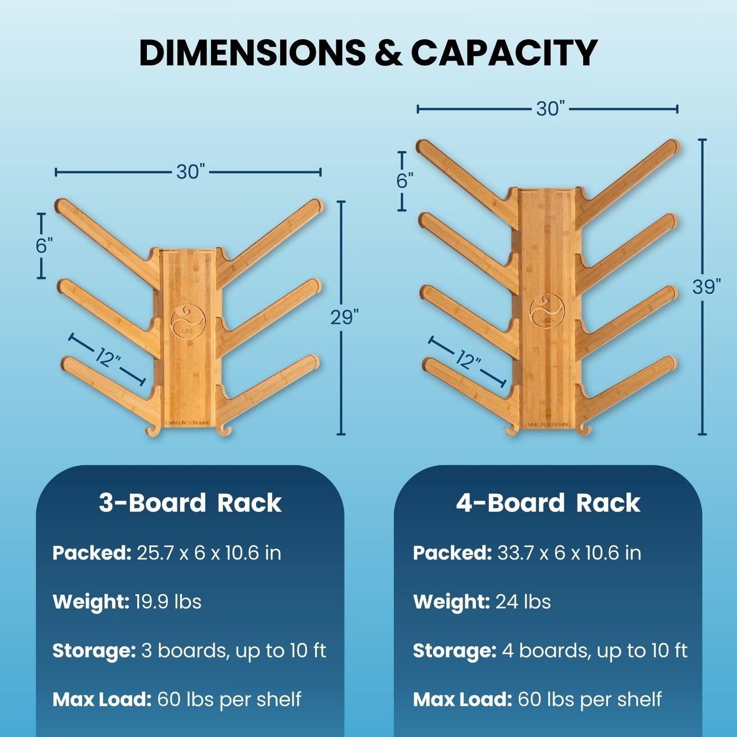 Complete 4-Board Surf Storage Bundle – Includes Spirit Rack 4-Board Freestanding Rack and Sun Rack 4-Board Wall-Mounted Rack – Ultimate Organization for Surfboards, Snowboards, Skis, and More