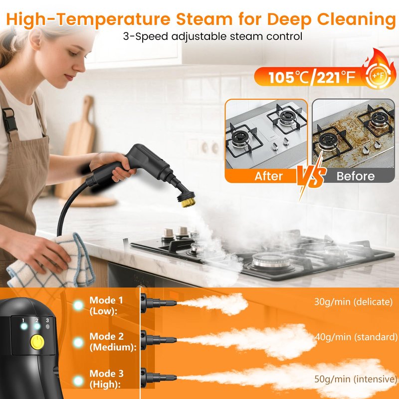 Pressurized Steam Cleaner, 3-Level Adjustable Handheld Steamer Cleaning for Home, 15s Fast Heat-Up & 47.3oz Tank, 2500W Multi-Surface Portable Steamer for Floor/Grout/Car/Kitchen & Bathroom