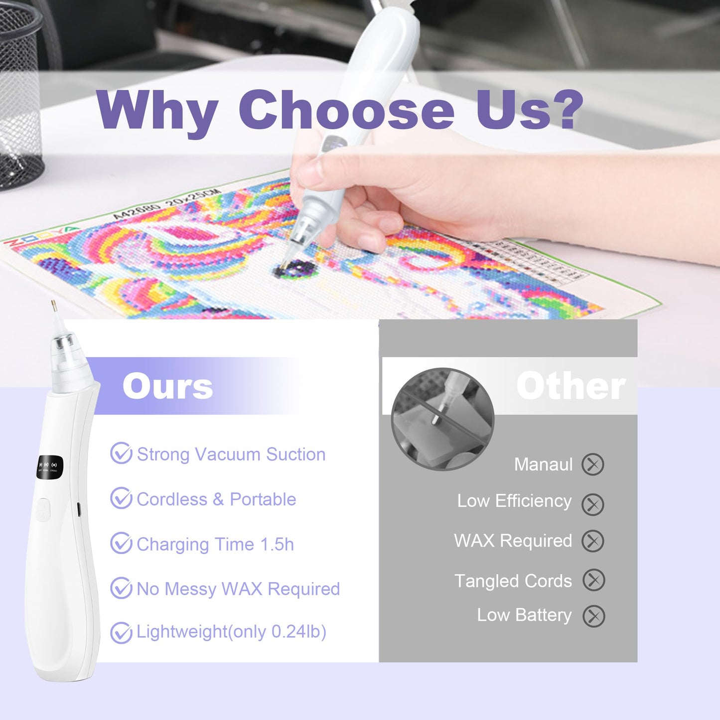 Cordless Electric Diamond Painting Pen Vacuum Diamond Art Pens No Wax Needed Diamond Painting Accessories Pen for DIY Art Beginners (White)