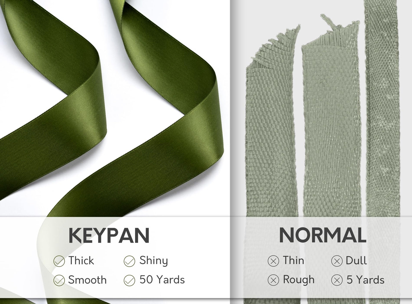Keypan Green Satin Ribbon 1-1/2 Inch x 50 Yards Double-Faced for Gift Wrapping Crafts Flower Bouquet Invitations Holiday Decorating