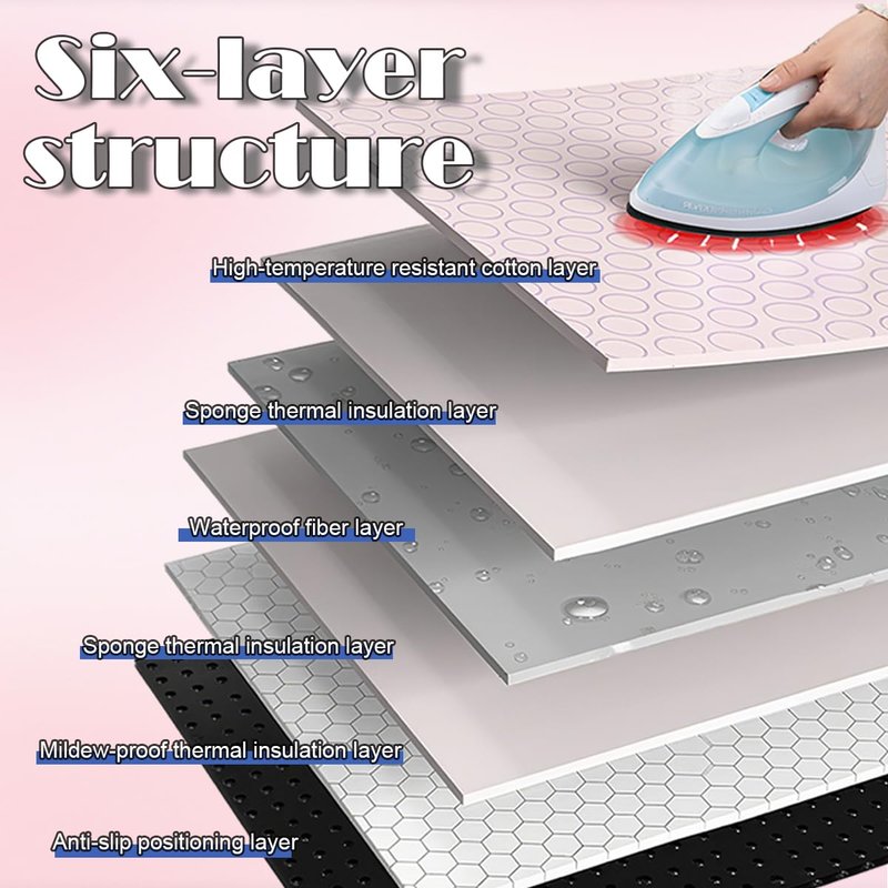 Portable Ironing Blanket Thick Ironing Mat Anti Slip for Table Top Foldable Over The Door Ironing Board Ideal for Home, Travel mall Spaces（Large 47.2"×23.6"）