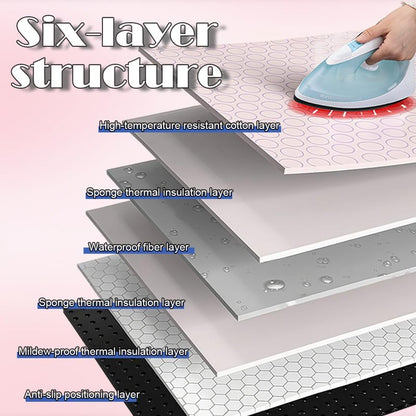 Portable Ironing Blanket Thick Ironing Mat Anti Slip for Table Top Foldable Over The Door Ironing Board Ideal for Home, Travel mall Spaces（Large 47.2"×23.6"）