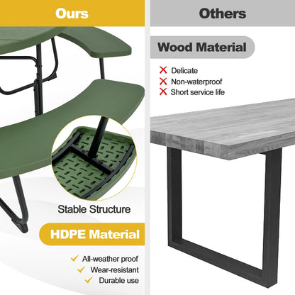 Tangkula 8 Person Picnic Table, Outdoor Round Picnic Table with 4 Built-in Benches, Umbrella Hole, Metal Frame & HDPE Tabletop, Outside Table and Bench Set for Backyard, 2300lbs Weight Capacity