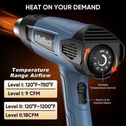 ROMECH 1500W Heavy Duty Heat Gun, Variable Temperature Control Hot Air Gun Kit with 2 Air Flow 120°F~1200°F and 4 Nozzles for Crafts Shrink Wrap (Blue)
