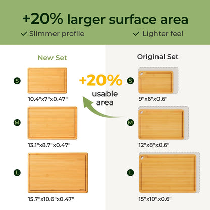 Keechee Cutting Board with Non-slip Mat, Bamboo Cutting Board for Kitchen Meal Prep & Serving - Wood Serving Board Set with Deep Juice Groove Ideal Kitchen Gifts