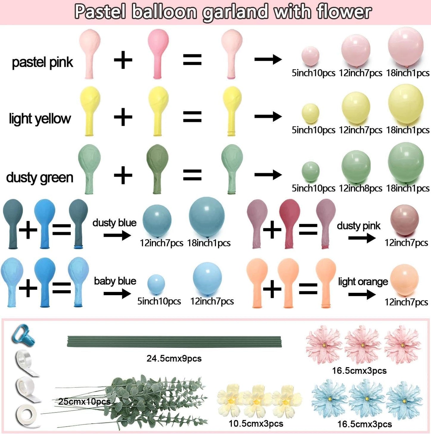 Pink Blue Green Balloon Arch Kit with Artificial Flowers, Double Stuffed Light Baby Yellow Pink Blue Green Pastel Floral Balloon Garland for Baby Shower Wedding Birthday Fairy Spring Tea Party Decor