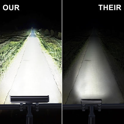 Bike Light for Night Riding, 4800 Lumen Bike Lights with High Beam and Low Beam for Mountain Road, USB Rechargeable Bicycle Headlight, Waterproof Bicycle Headlight with 4 Modes for Commuters Adults