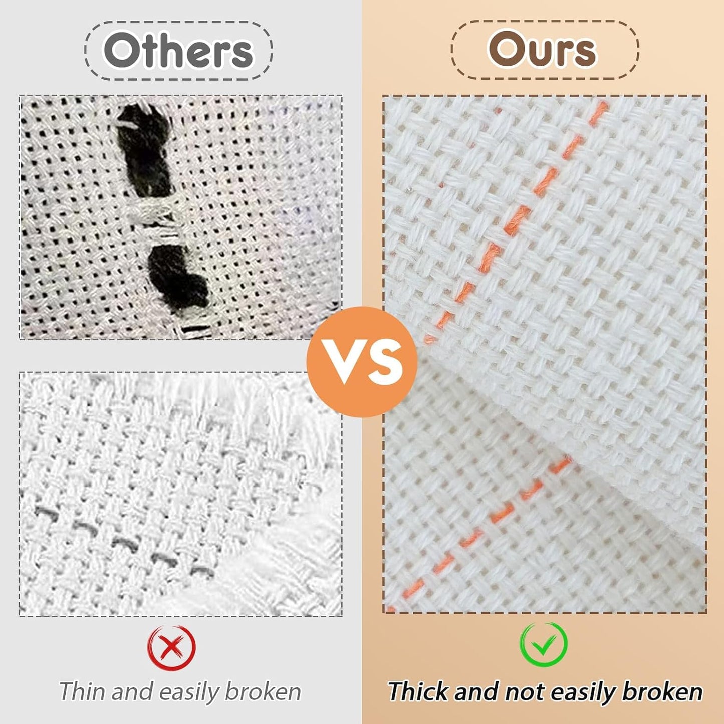 80" x 40" Overlocking Monks Cloth for Punch Needle Rug Tufting Fabric with Marked Lines, Punch Needle Fabric for Gun Rug Tufting and Embroidery,White Punch Needle & Tufting Cloth