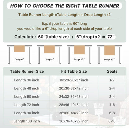 13x36 Inch Farmhouse Rustic Faux Linen Table Runner Neutral Coffee Table Runners Double Layer Reversible Rectangle