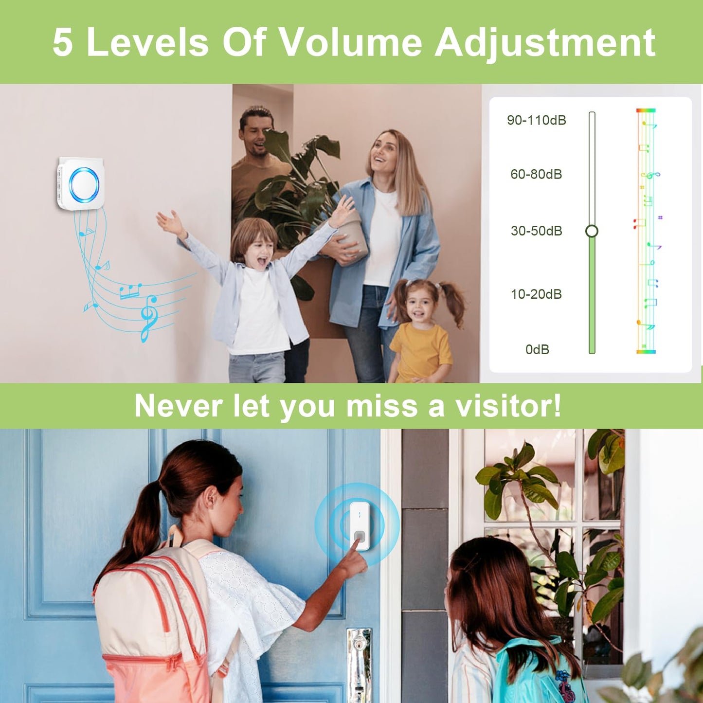 Doorbell Waterproof Wireless Doorbell Easy Install at 1,300ft Long Range Loud Enough with 55 Chimes 5 Volume Levels LED Flash Door Bell for Home Classroom Apartment,2 Push Buttons 3 Receivers,White