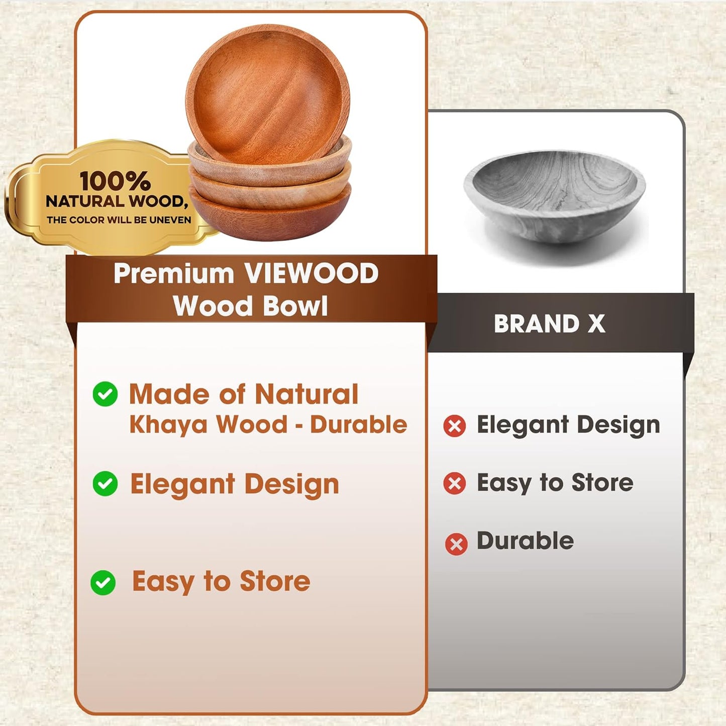 Mini Wooden Bowl Set of 4, 3.54" Diameter for Condiments, Dip Sauce, Small Wood Bowl for Jam, Olive