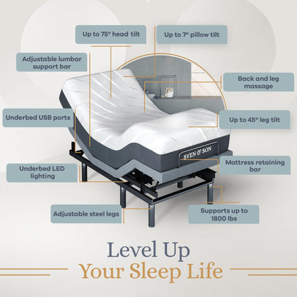 Sven & Son Bliss Adjustable Bed Base-Frame + 14 inch Hybrid Spring Matt (Medium Soft), Head and Foot Lift, Lumbar, Pillow-Tilt, Massage, Under-Bed Lights, USB, Memory, Zero Gravity - Twin XL