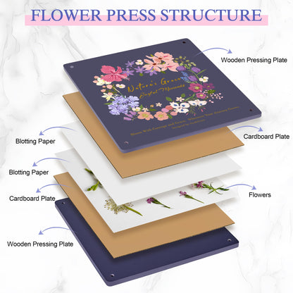 Joy&Grace Flower Press Kit for Adults, with Designed Cover and DIY Album, 10.9" x 10.9" 10 Layers Flower Preservation Kit, Plant Press and Large Plant Drying Toolkit (Color Box, Purple Navy)