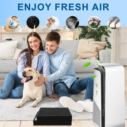 Slirceods 7400 series H13 Filter Replacement Compatible with Blueair 7400 Home Air Purifiers,7470i Air Purifiers and 7410i Air Smart Filter