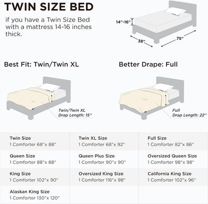 Bedsure Comforter Duvet Insert - Twin Size All-Season Quilted Down Alternative Bedding | GentleSoft, Burnt Orange 88 x 68 Inches