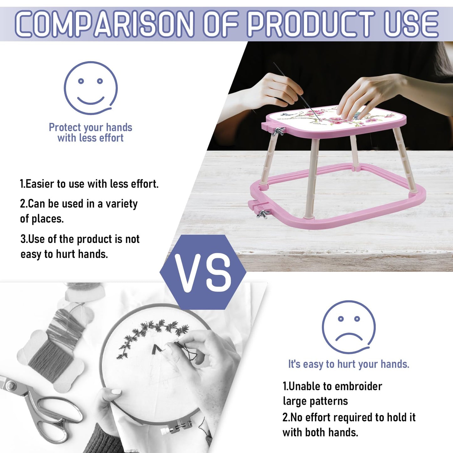2-Layer Small Embroidery Hoop Stand, Square Hands Free Embroidery Frame for DIY Crafts, ABS Plastic Cross Stitch Hoop Holder for Craft Sewing, Needlework (Purple)