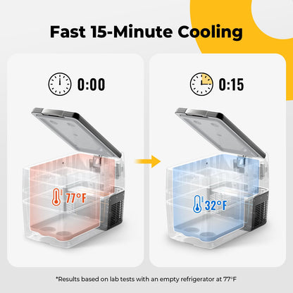BougeRV 12V Refrigerator Fridge Freezer Portable Car Fridge 42 Quart Electric Cooler 12V/24V DC 110~240V AC for RV Camper Truck Jeep Pickup SUV Van Boat Camping Tailgating Road Trip Outdoor Travel