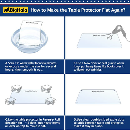 60 x 90 " Clear Plastic Table Protector Thick Wipeable PVC Vinyl Tablecloth Furniture PVC Protective Desktop Liners Cover Waterproof Dining Tabletop Protection Desk Top Blotter Under Grill Mat Pad