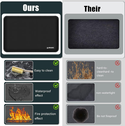 Heat Resistant Mat for Air Fryer Site, Fireproof Silicone Countertop Protector, Non-slip and Waterproof, Black