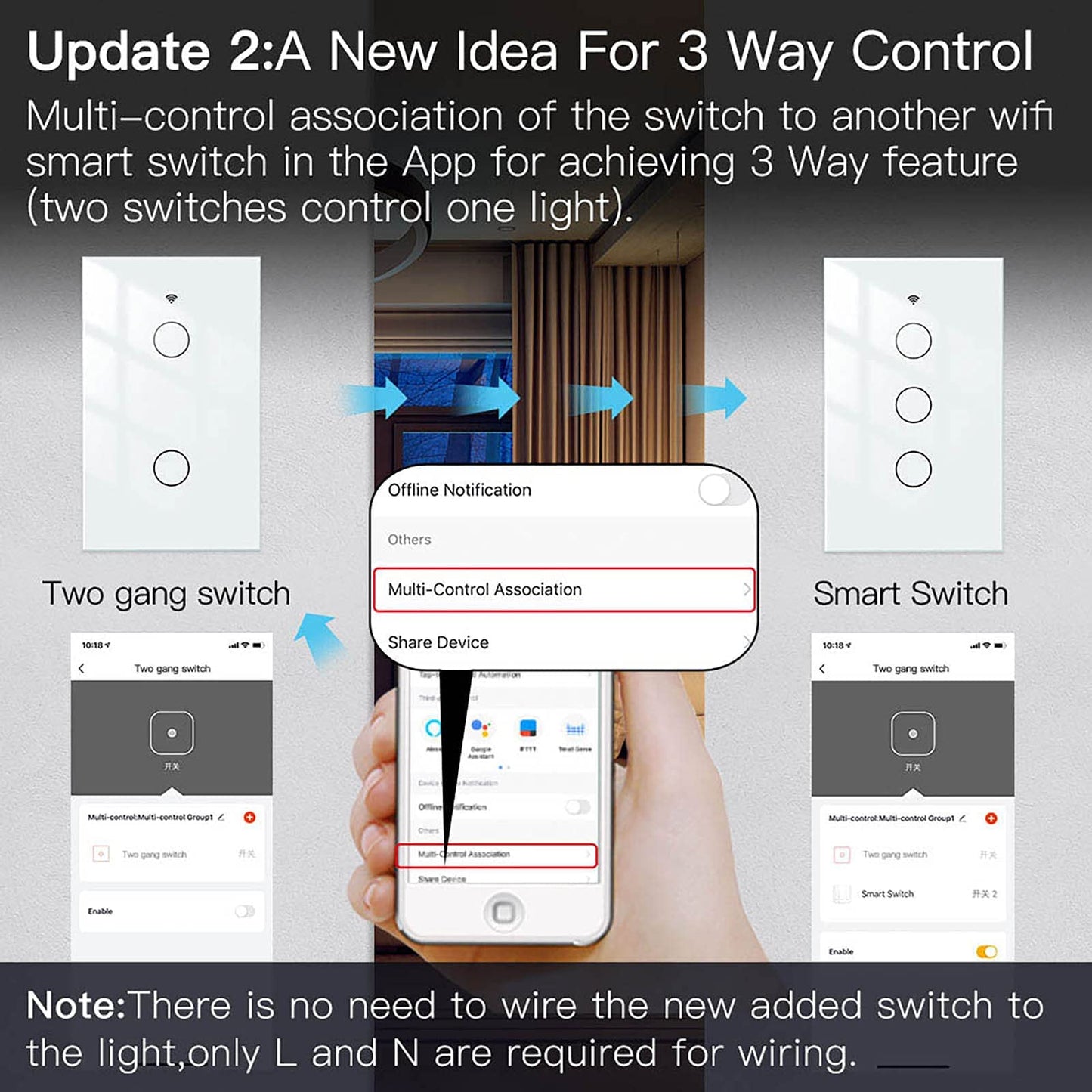 MoesGo WiFi Smart Wall Light Switch,Glass Panel, Multi-Control(3 Way), 2.4GHz Wi-Fi Touch Switches, Neutral Wire Required, Remote Control Smart Life/Tuya App, Work with Alexa, Google Home White 1 Gang