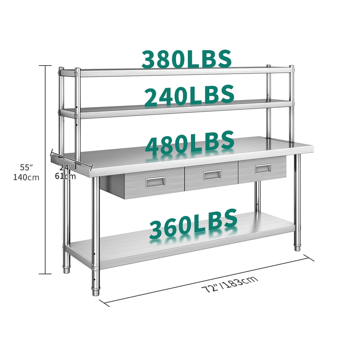 YITAHOME 72"x24" Stainless Steel Work Table with 3 Drawers & Upper Shelf, NSF-Certified Commercial Metal Table with 72"x12" Overshelf, Utility Prep Station